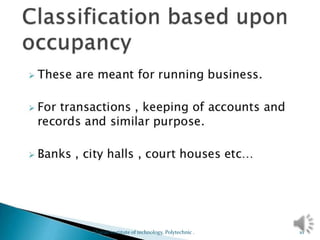 10
Sharad institute of technology, Polytechnic .
 