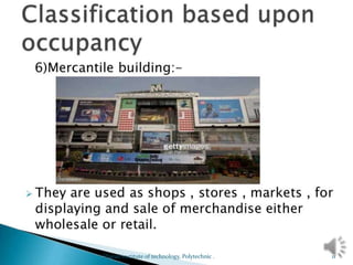 11
Sharad institute of technology, Polytechnic .
 