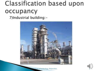 12
Sharad institute of technology, Polytechnic .
 