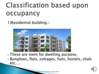 3
Sharad institute of technology, Polytechnic .
 