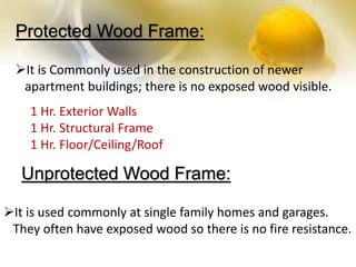 Protected Wood Frame:
It is Commonly used in the construction of newer
apartment buildings; there is no exposed wood visible.
1 Hr. Exterior Walls
1 Hr. Structural Frame
1 Hr. Floor/Ceiling/Roof
Unprotected Wood Frame:
It is used commonly at single family homes and garages.
They often have exposed wood so there is no fire resistance.
 