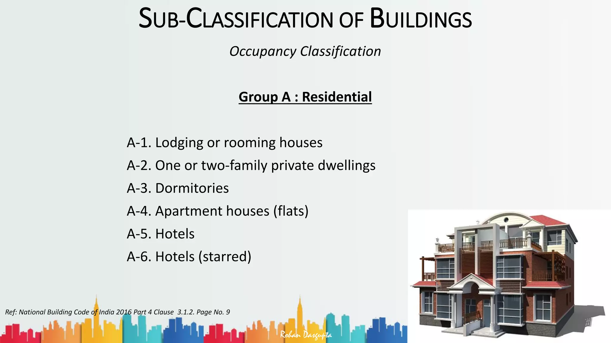Classification of Buildings as per National Building Code of India (NBC ...