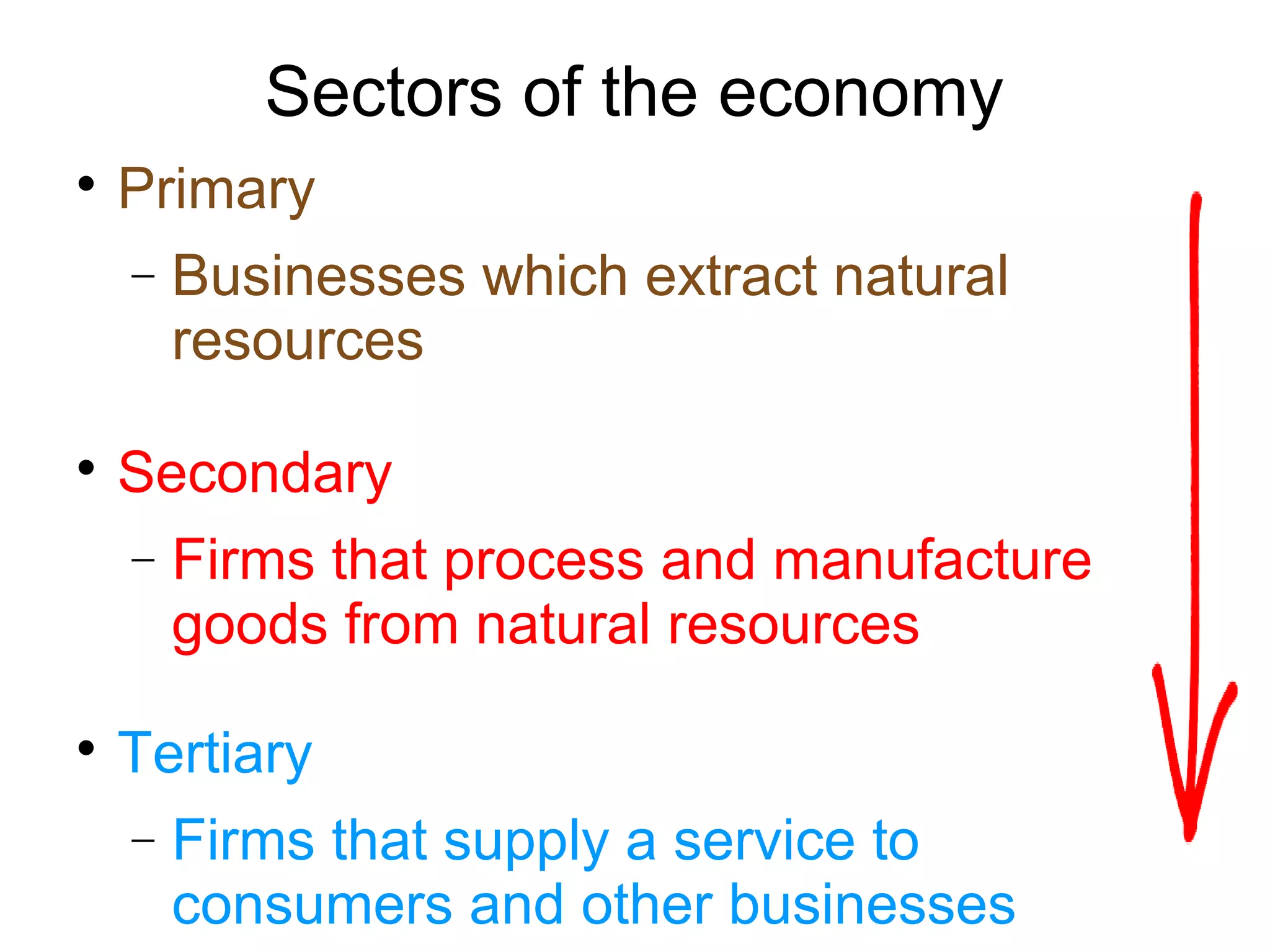 Classification of businesses | PPT