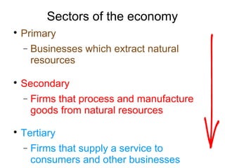Classification of businesses | PPT