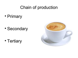 Chain of production

Primary

Secondary

Tertiary
 