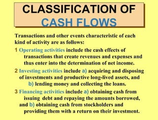 [object Object],[object Object],[object Object],[object Object],CLASSIFICATION OF  CASH FLOWS 