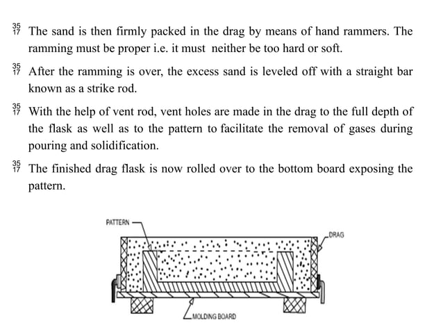 Classification Of Casting Processes Pptx