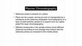 Classification of chromatographic techniques