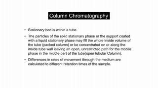 Classification of chromatographic techniques