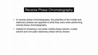 Classification of chromatographic techniques
