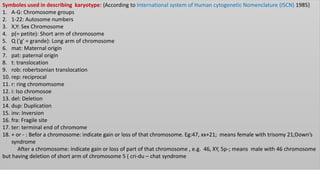 Symboles used in describing karyotype: {According to International system of Human cytogenetic Nomenclature (ISCN) 1985}
1. A-G: Chromosome groups
2. 1-22: Autosome numbers
3. X,Y: Sex Chromosome
4. p(= petite): Short arm of chromosome
5. Q ('g' = grande): Long arm of chromosome
6. mat: Maternal origin
7. pat: paternal origin
8. t: translocation
9. rob: robertsonian translocation
10. rep: reciprocal
11. r: ring chromomsome
12. i: Iso chromosoe
13. del: Deletion
14. dup: Duplication
15. inv: Inversion
16. fra: Fragile site
17. ter: terminal end of chromome
18. + or - : Befor a chromosome: indicate gain or loss of that chromosome. Eg:47, xx+21; means female with trisomy 21;Down’s
syndrome
After a chromosome: indicate gain or loss of part of that chromosome , e.g. 46, XY, 5p-; means male with 46 chromosome
but having deletion of short arm of chromosome 5 ( cri-du – chat syndrome
 