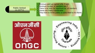 Public limited
co.(2(71))
• Minimum paid up capital is Rs. 5 lakh
• Minimum number of members are 7
• There is no limit for maximum no. of members
• Shares are freely transferable
• They have to invite public to subscribed to its shares
 