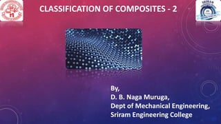 CLASSIFICATION OF COMPOSITES - 2
By,
D. B. Naga Muruga,
Dept of Mechanical Engineering,
Sriram Engineering College
 
