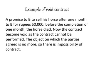 Example of void contract
A promise to B to sell his horse after one month
to B for rupees 50,000. before the completion of
one month, the horse died. Now the contract
become void as the contract cannot be
performed. The object on which the parties
agreed is no more, so there is impossibility of
contract.
 