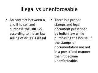 Illegal vs unenforceable
• An contract between A
and B to sell and
purchase the DRUGS.
according to Indian law
selling of drugs is illegal
• There is a proper
stamps and legal
document prescribed
by Indian law while
purchasing the house. If
the stamps or
documentation are not
in a prescribed manner
than it become
unenforceable.
 