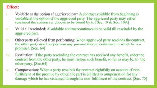 Classification of contract.pptx