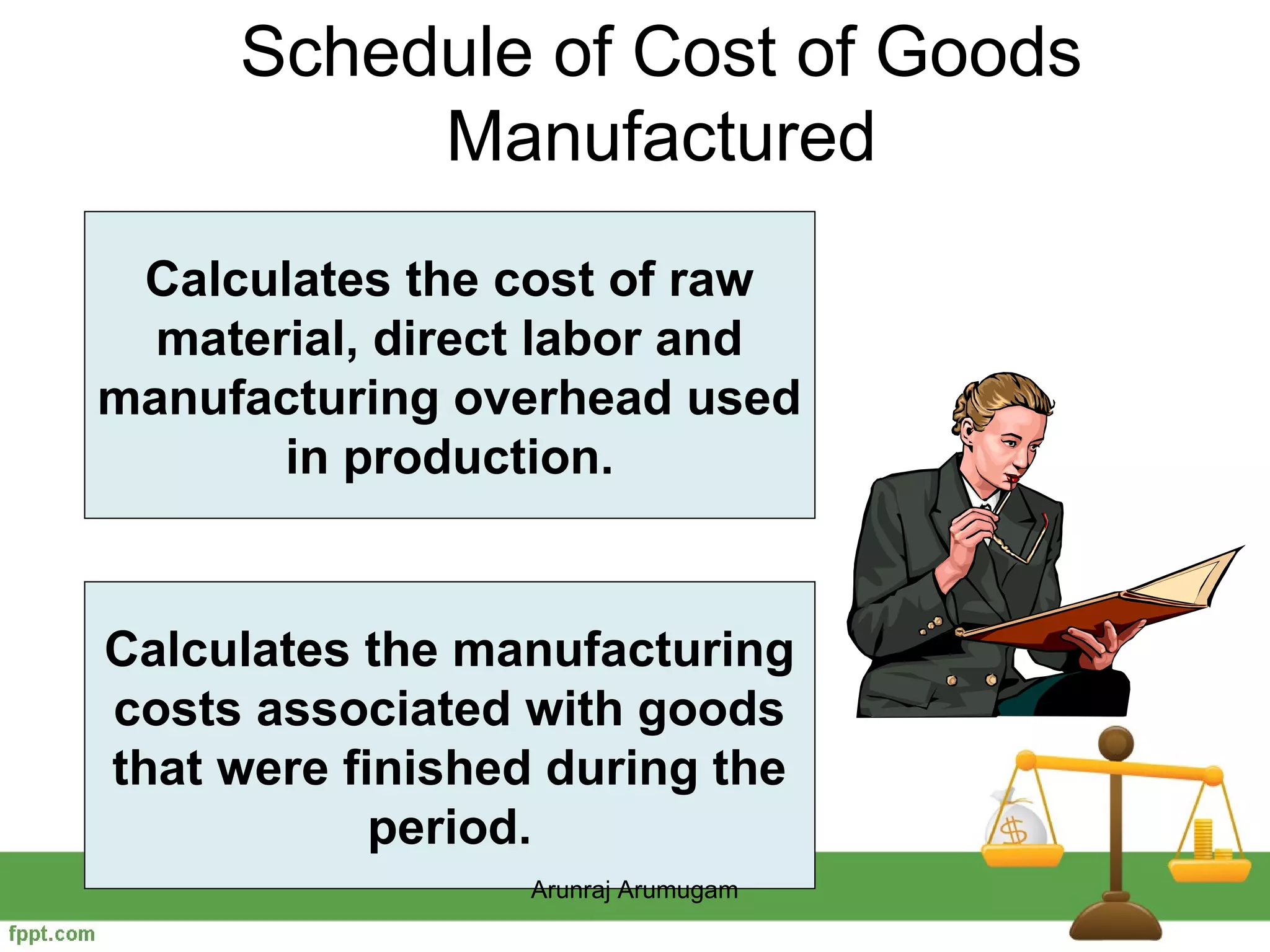 Schedule of Cost of Goods
          Manufactured
 Calculates the cost of raw
  material, direct labor and
manufacturing overhead used
       in production.


Calculates the manufacturing
costs associated with goods
that were finished during the
            period.
                 Arunraj Arumugam
 