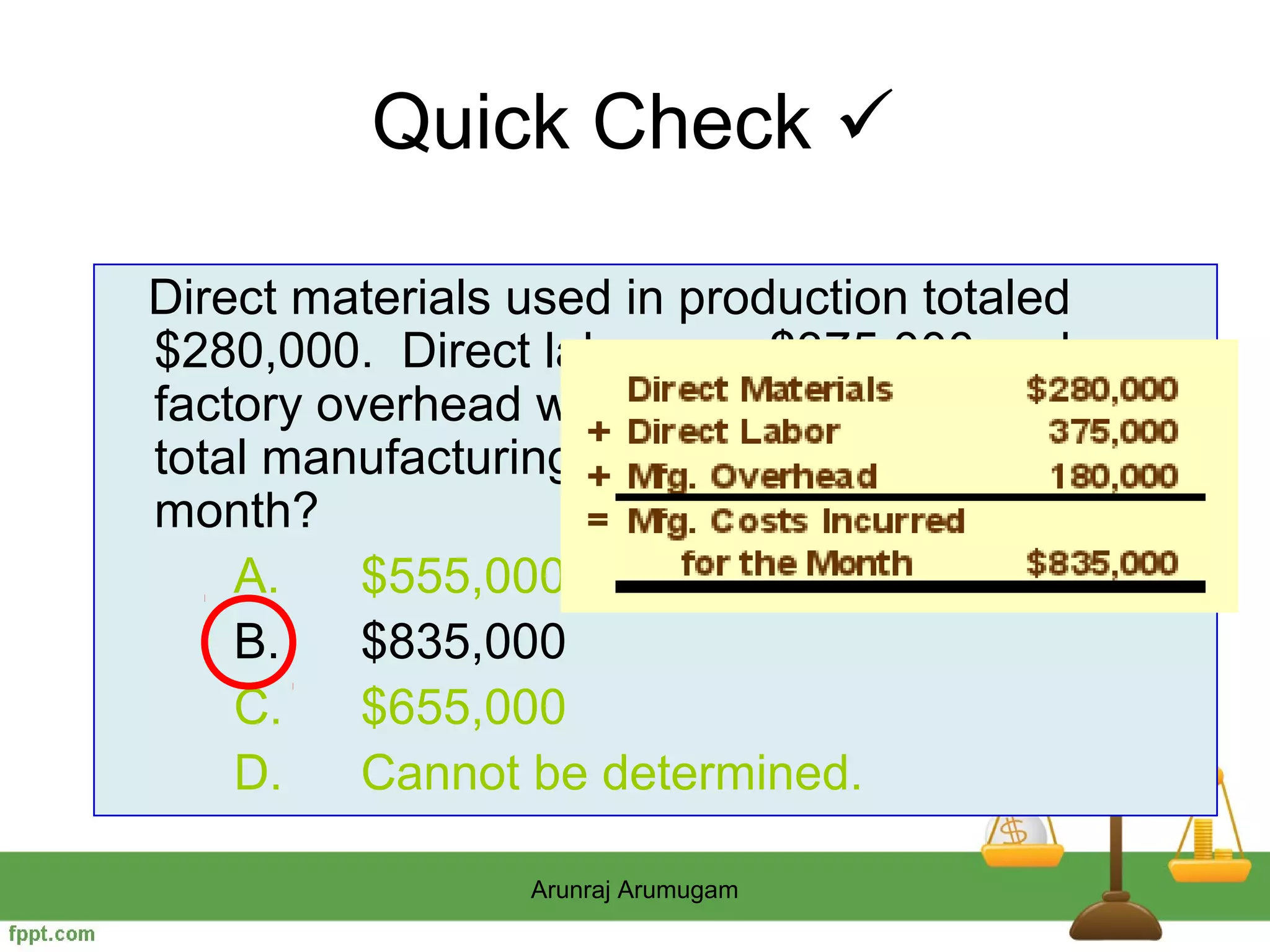 Quick Check 

Direct materials used in production totaled
$280,000. Direct labor was $375,000 and
factory overhead was $180,000. What were
total manufacturing costs incurred for the
month?
    A.    $555,000
    B.    $835,000
    C.    $655,000
    D.    Cannot be determined.

                Arunraj Arumugam
 