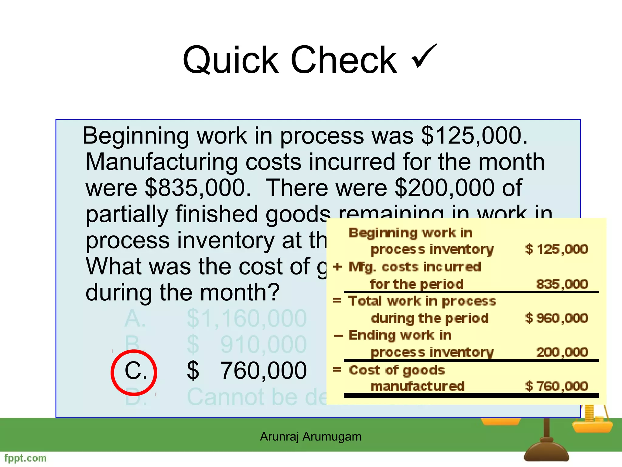 Quick Check 
Beginning work in process was $125,000.
Manufacturing costs incurred for the month
were $835,000. There were $200,000 of
partially finished goods remaining in work in
process inventory at the end of the month.
What was the cost of goods manufactured
during the month?
    A.      $1,160,000
    B.      $ 910,000
    C.      $ 760,000
    D.      Cannot be determined.
                Arunraj Arumugam
 