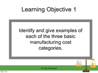 Learning Objective 1


Identify and give examples of
   each of the three basic
     manufacturing cost
          categori...