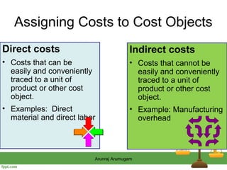 Assigning Costs to Cost Objects
Direct costs                              Indirect costs
• Costs that can be              ...