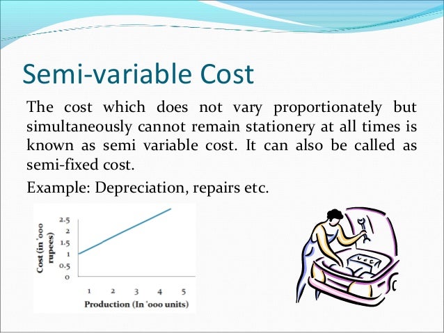 variable cost meaning variable cost meaning