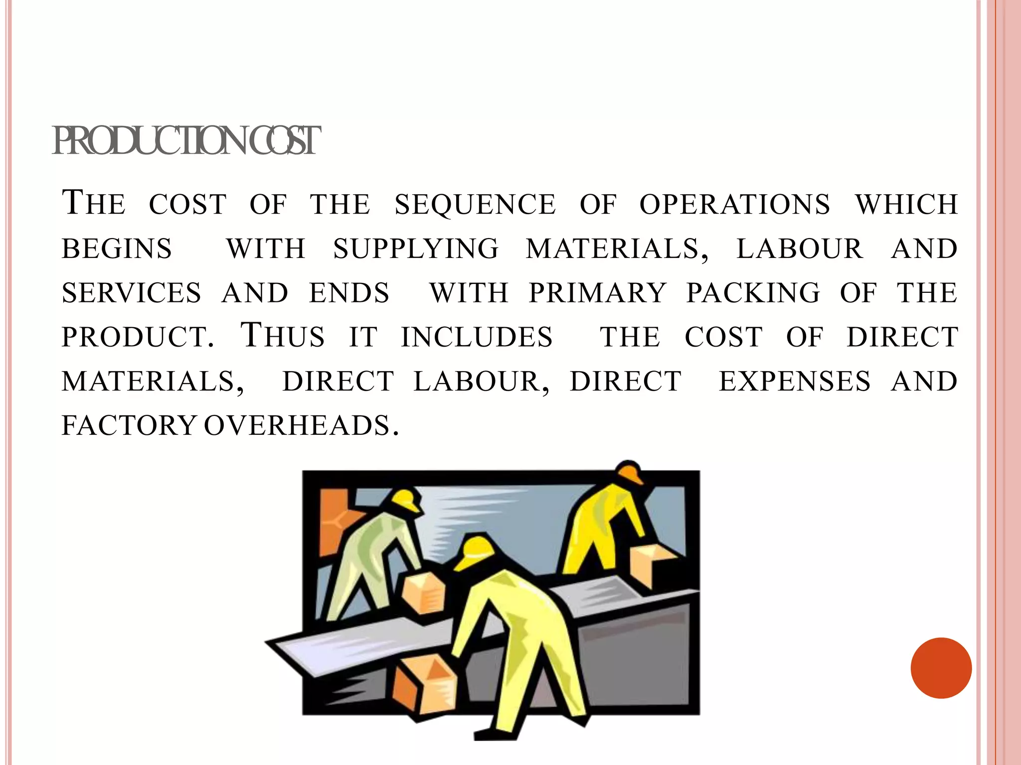 PRODUCTIONCOST
THE COST OF THE SEQUENCE OF OPERATIONS WHICH
BEGINS WITH SUPPLYING MATERIALS, LABOUR AND
SERVICES AND ENDS WITH PRIMARY PACKING OF THE
PRODUCT. THUS IT INCLUDES THE COST OF DIRECT
MATERIALS, DIRECT LABOUR, DIRECT EXPENSES AND
FACTORY OVERHEADS.
 