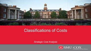 Classifications of Costs
Strategic Cost Analysis
 