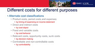 Classification of costs.pptx