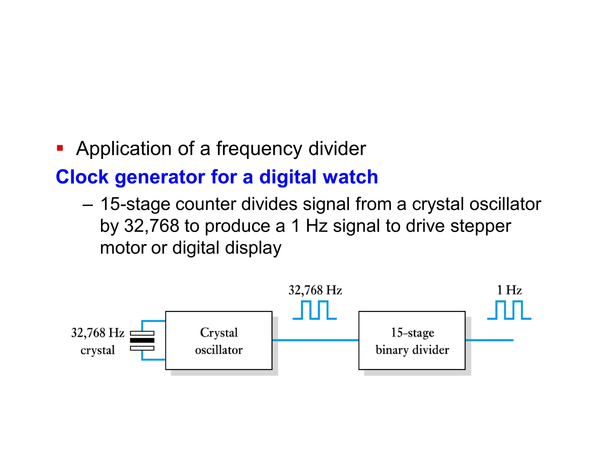  Application of a frequency divider
Clock generator for a digital watch
– 15-stage counter divides signal from a crystal oscillator
by 32,768 to produce a 1 Hz signal to drive stepper
motor or digital display
 