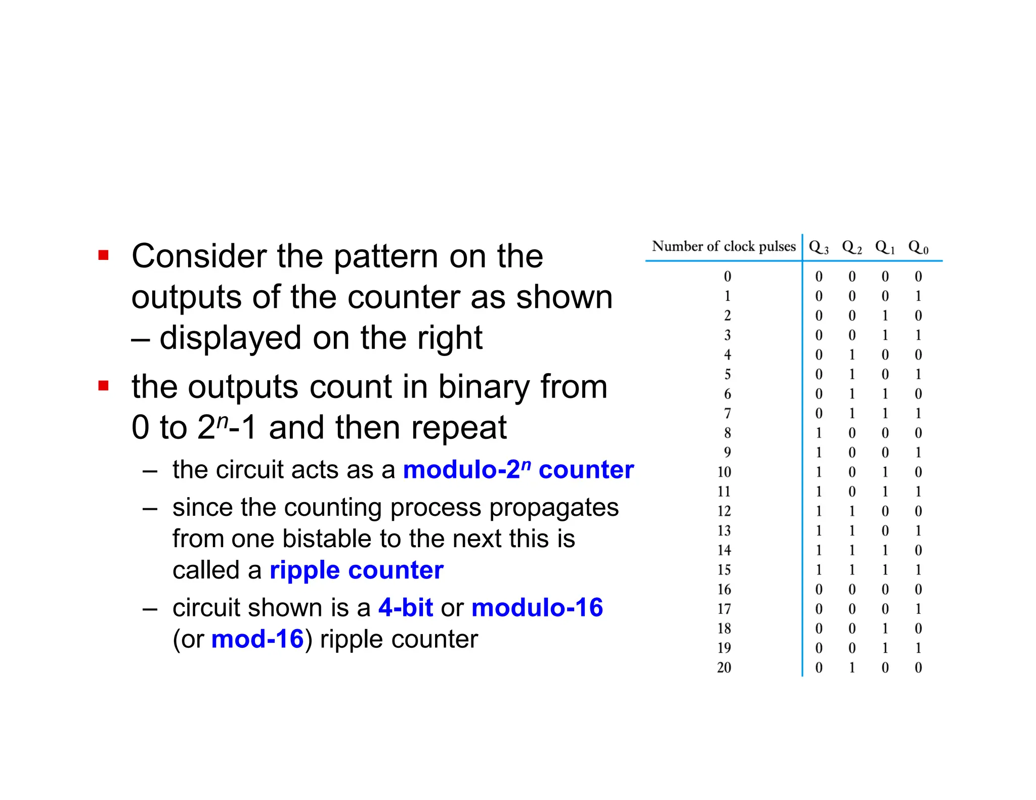  Consider the pattern on the
outputs of the counter as shown
– displayed on the right
 the outputs count in binary from
0 to 2n-1 and then repeat
– the circuit acts as a modulo-2n counter
– since the counting process propagates
from one bistable to the next this is
called a ripple counter
– circuit shown is a 4-bit or modulo-16
(or mod-16) ripple counter
 