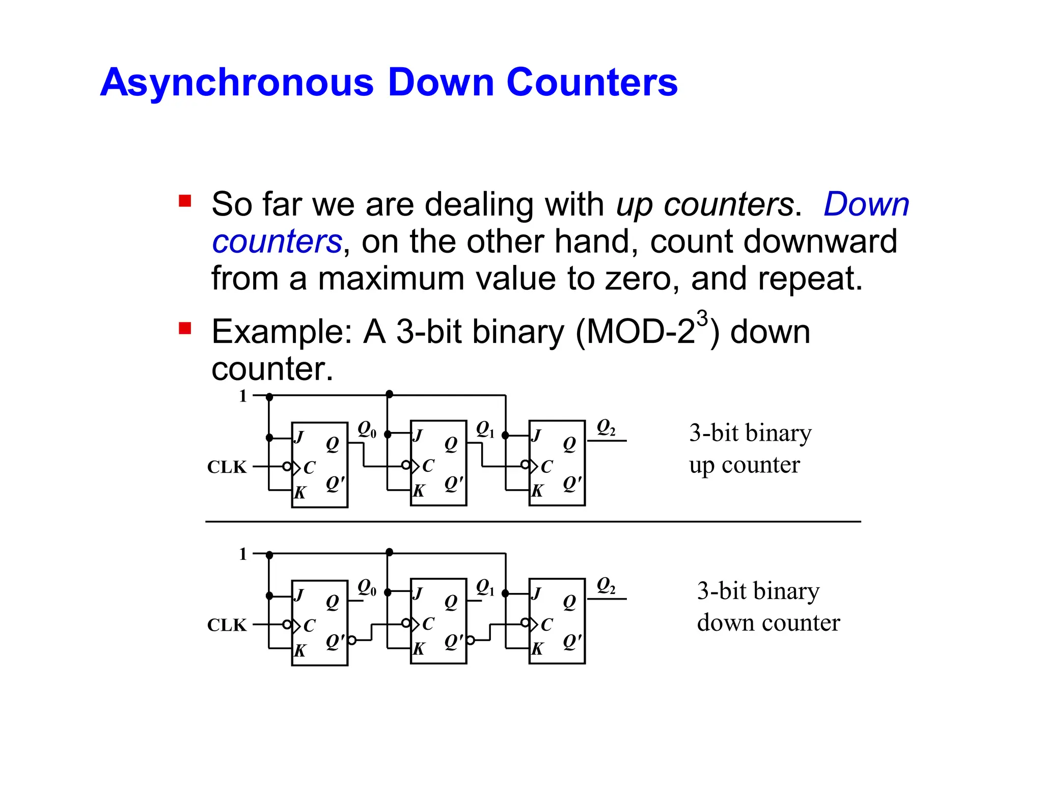 Asynchronous Down Counters
 So far we are dealing with up counters. Down
counters, on the other hand, count downward
from a maximum value to zero, and repeat.
 Example: A 3-bit binary (MOD-23
) down
counter.
K
J
K
J Q1
Q0
C
C
K
J
C
Q2
CLK
1
Q
Q'
Q
Q'
Q
Q'
Q
Q'
3-bit binary
up counter
3-bit binary
down counter
1
K
J
K
J Q1
Q0
C
C
K
J
C
Q2
CLK
Q
Q'
Q
Q'
Q
Q'
Q
Q'
 