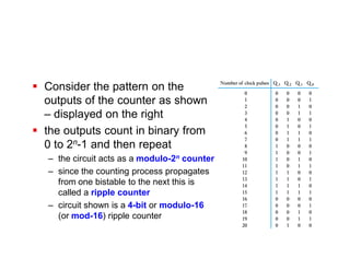 classification of counters and its types | PDF
