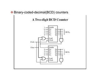 classification of counters and its types | PDF
