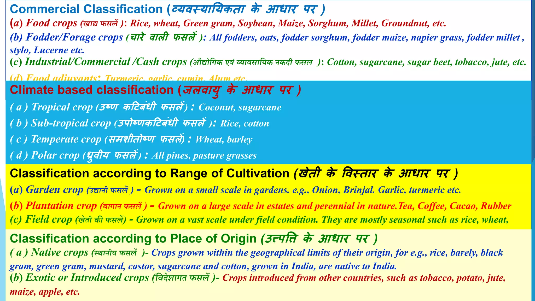 Classification of crops..Hindi | PPTX
