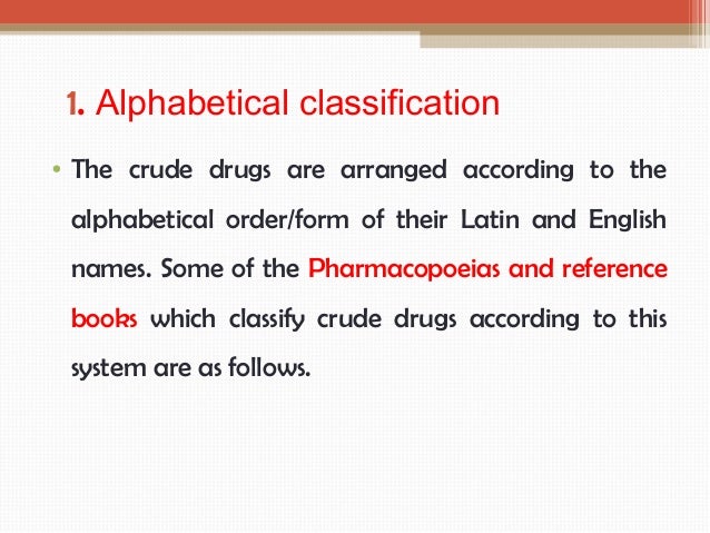 Pharmacognosy Drugs Chart Pdf
