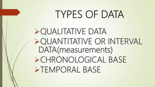 TYPES OF DATA
QUALITATIVE DATA
QUANTITATIVE OR INTERVAL
DATA(measurements)
CHRONOLOGICAL BASE
TEMPORAL BASE
 