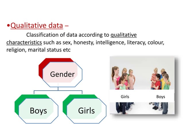 Classification of data | PPTX | Science
