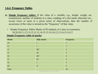 Department of Economics
1.6.4 Frequency Tables
a) Simple frequency tables: If the value of a variable, e.g., height, weight, etc.
(continuous), number of students in a class, readings of a taxi-meter (discrete) etc.,
occurs twice or more in a given series of observations, then the number of
occurrence of the value is termed as the “frequency” of that value.
• Simple Frequency Tables Marks of 20 students of a class in economics:
10,20,20,11,12,13,12,13,12,14,15,15,14,14,12,13,16,15,14,12
Marks Tally marks Frequency
10 I 1
11 I 1
12 I̷III 5
13 III 3
14 IIII 4
15 III 3
16 I 1
20 II 2
Total 20
Simple Frequency table of marks:
 