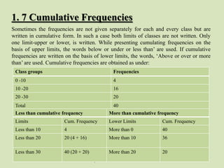 Department of Economics
1. 7 Cumulative Frequencies
Sometimes the frequencies are not given separately for each and every class but are
written in cumulative form. In such a case both limits of classes are not written. Only
one limit-upper or lower, is written. While presenting cumulating frequencies on the
basis of upper limits, the words below or under or less than’ are used. If cumulative
frequencies are written on the basis of lower limits, the words, ‘Above or over or more
than’ are used. Cumulative frequencies are obtained as under:
Class groups Frequencies
0 -10 4
10 -20 16
20 -30 20
Total 40
Less than cumulative frequency More than cumulative frequency
Limits Cum. Frequency Lower Limits Cum. Frequency
Less than 10 4 More than 0 40
Less than 20 20 (4 + 16) More than 10 36
Less than 30 40 (20 + 20) More than 20 20
 