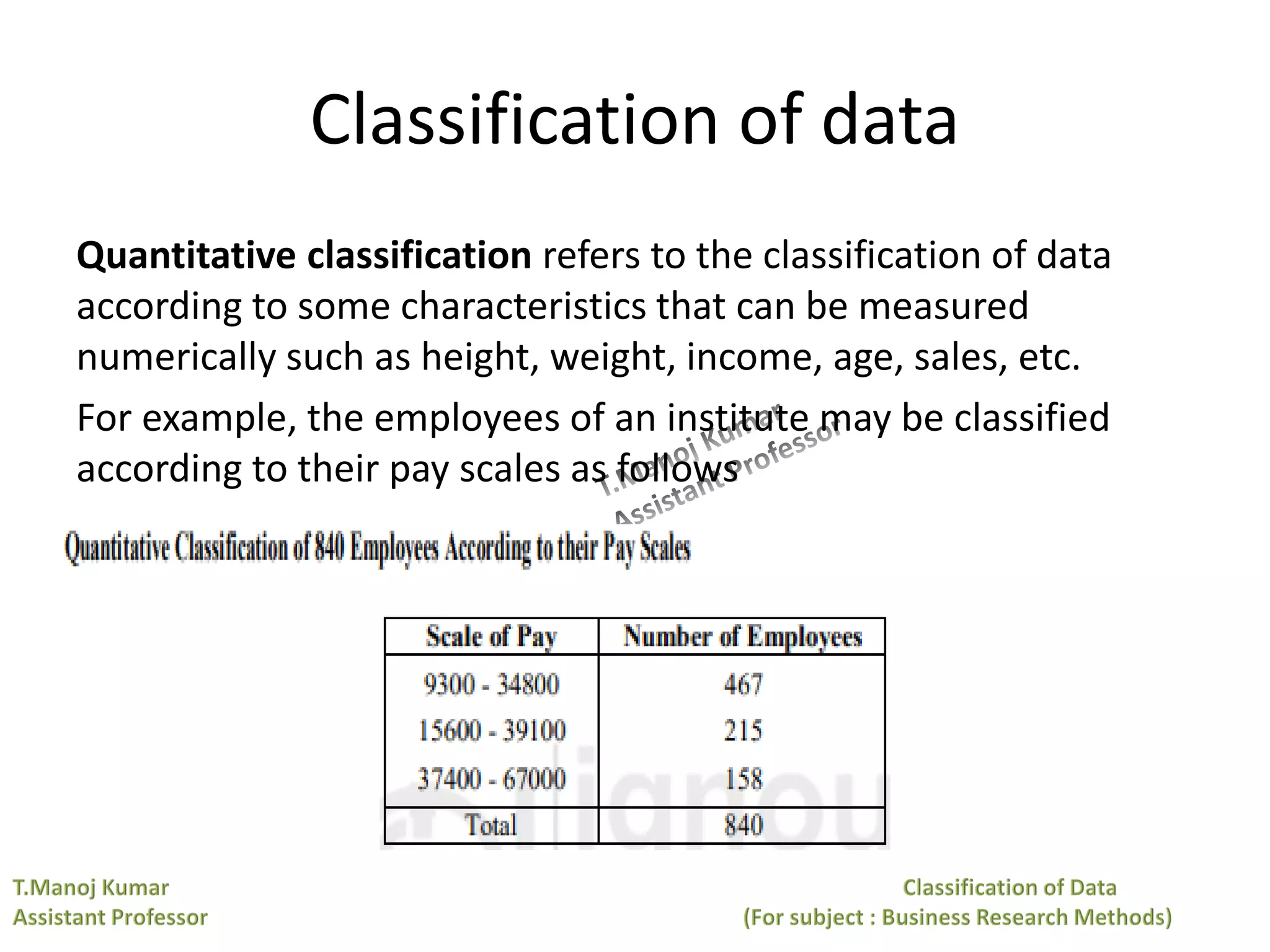 Classification of data
Quantitative classification refers to the classification of data
according to some characteristics that can be measured
numerically such as height, weight, income, age, sales, etc.
For example, the employees of an institute may be classified
according to their pay scales as follows
 