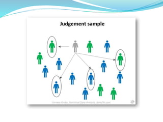 CLASSIFICATION OF DATA AND SAMPLING | PPT