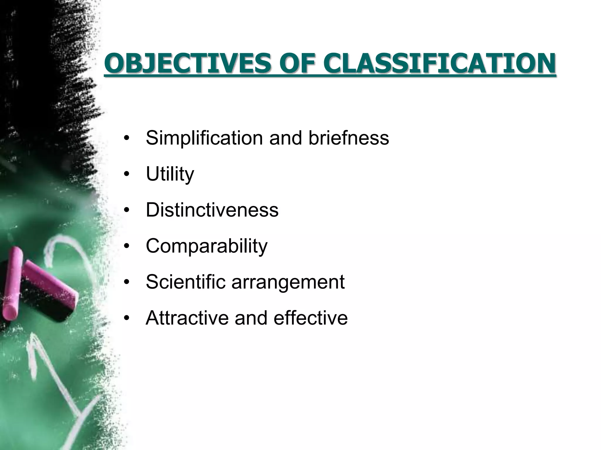 OBJECTIVES OF CLASSIFICATION
• Simplification and briefness
• Utility
• Distinctiveness
• Comparability
• Scientific arrangement
• Attractive and effective
 