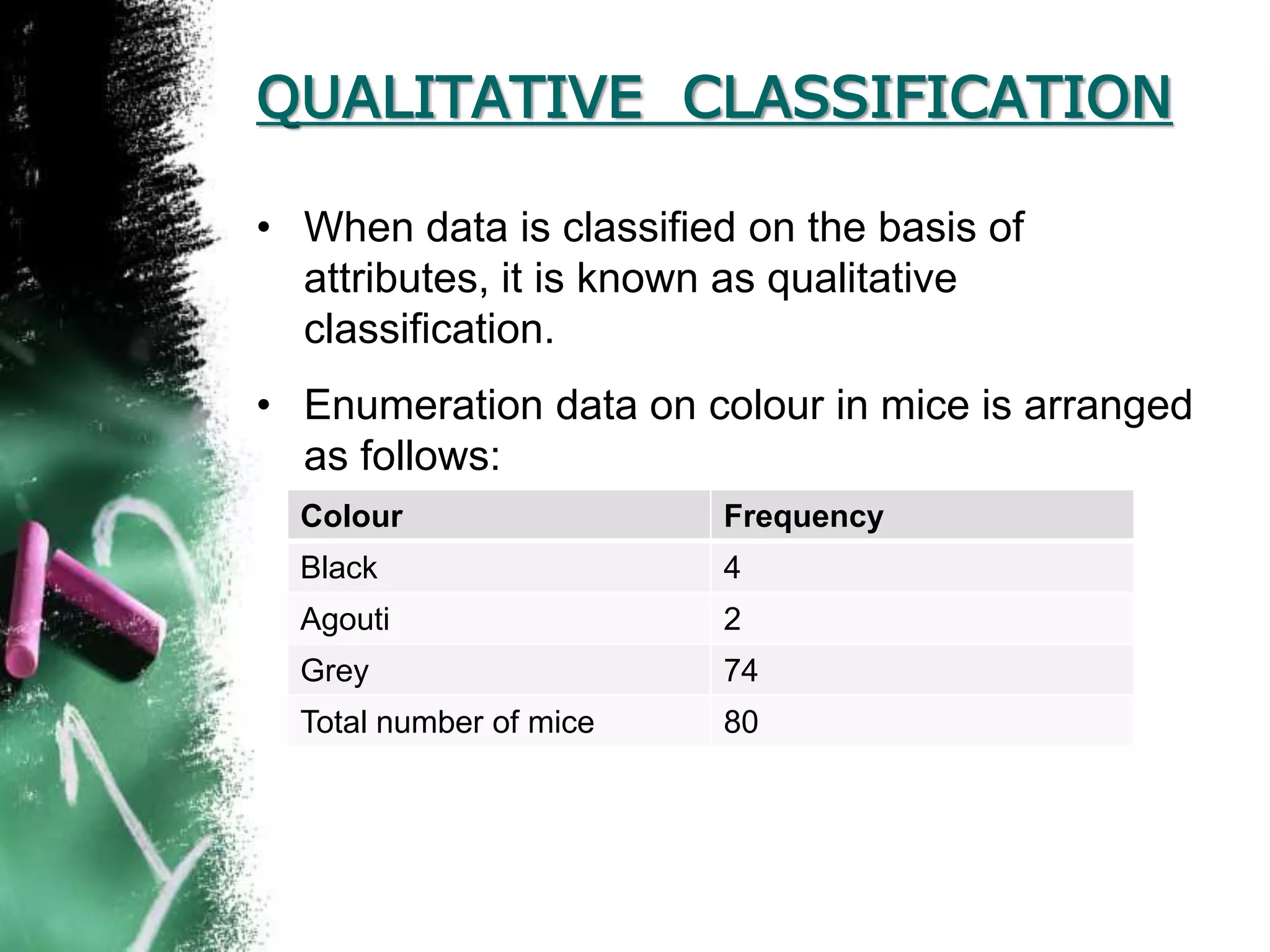 QUALITATIVE CLASSIFICATION
• When data is classified on the basis of
attributes, it is known as qualitative
classification.
• Enumeration data on colour in mice is arranged
as follows:
Colour Frequency
Black 4
Agouti 2
Grey 74
Total number of mice 80
 