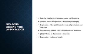 REASONS
BEHIND THE
ASSOCIATION
• Vascular risk factor – both depression and dementia
• ↑cortisol levels in depression – hippocampal atrophy
• Depression - ↑disequilibrium between Aβ production and
clearence
• Inflammatory process – both depression and dementia
• ↓BDNF found in depression – dementia
• Depression - ↓telomere length
 