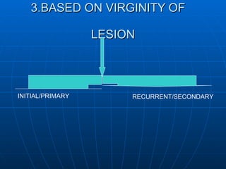 3.BASED ON VIRGINITY OF    LESION INITIAL/PRIMARY   RECURRENT/SECONDARY 