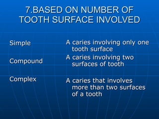 7.BASED ON NUMBER OF TOOTH SURFACE INVOLVED Simple  Compound  Complex  A caries involving only one tooth surface A caries involving two surfaces of tooth A caries that involves more than two surfaces of a tooth 