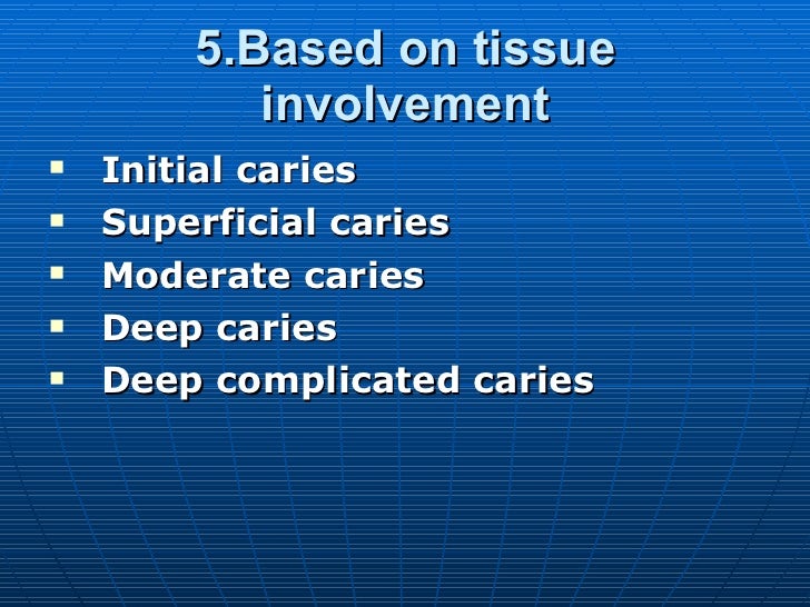 Classification Of Dental Caries