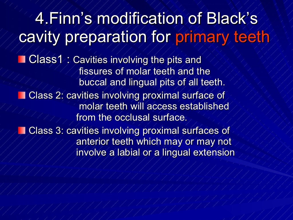 Classification Of Dental Caries