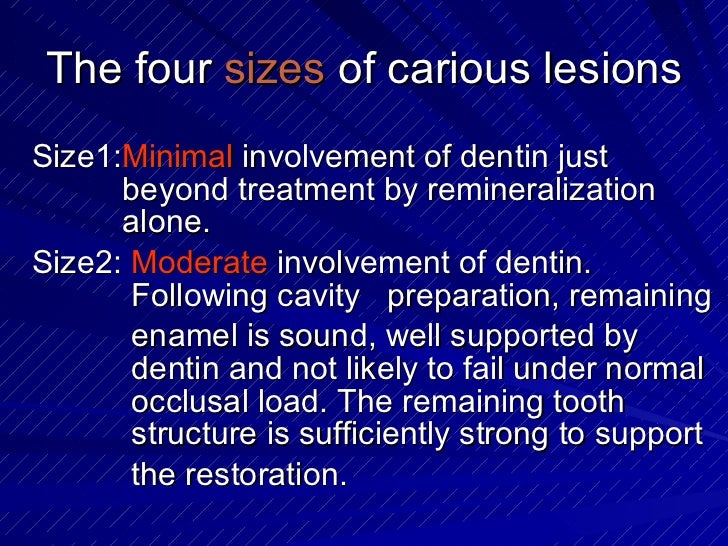 Classification Of Dental Caries